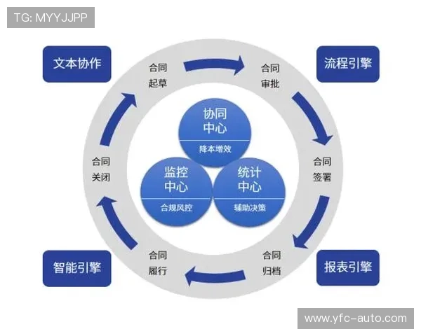 足球明星合同签署流程揭秘及注意事项详解 足球明星合同签署流程揭秘及注意事项详解